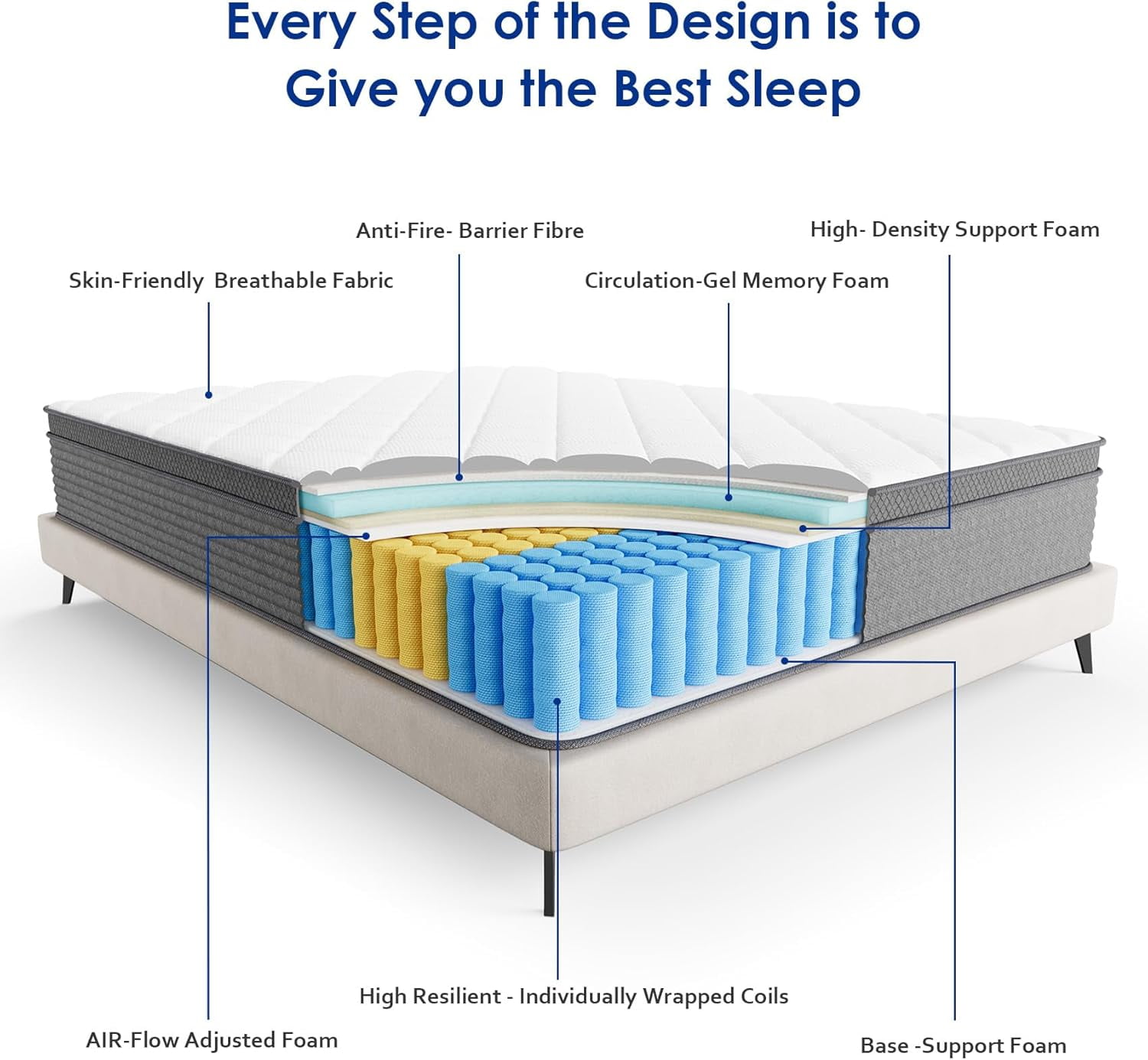 Mubulily King Mattress, 12 inch Gel Memory Foam Hybrid Mattress in a Box, CertiPUR-US