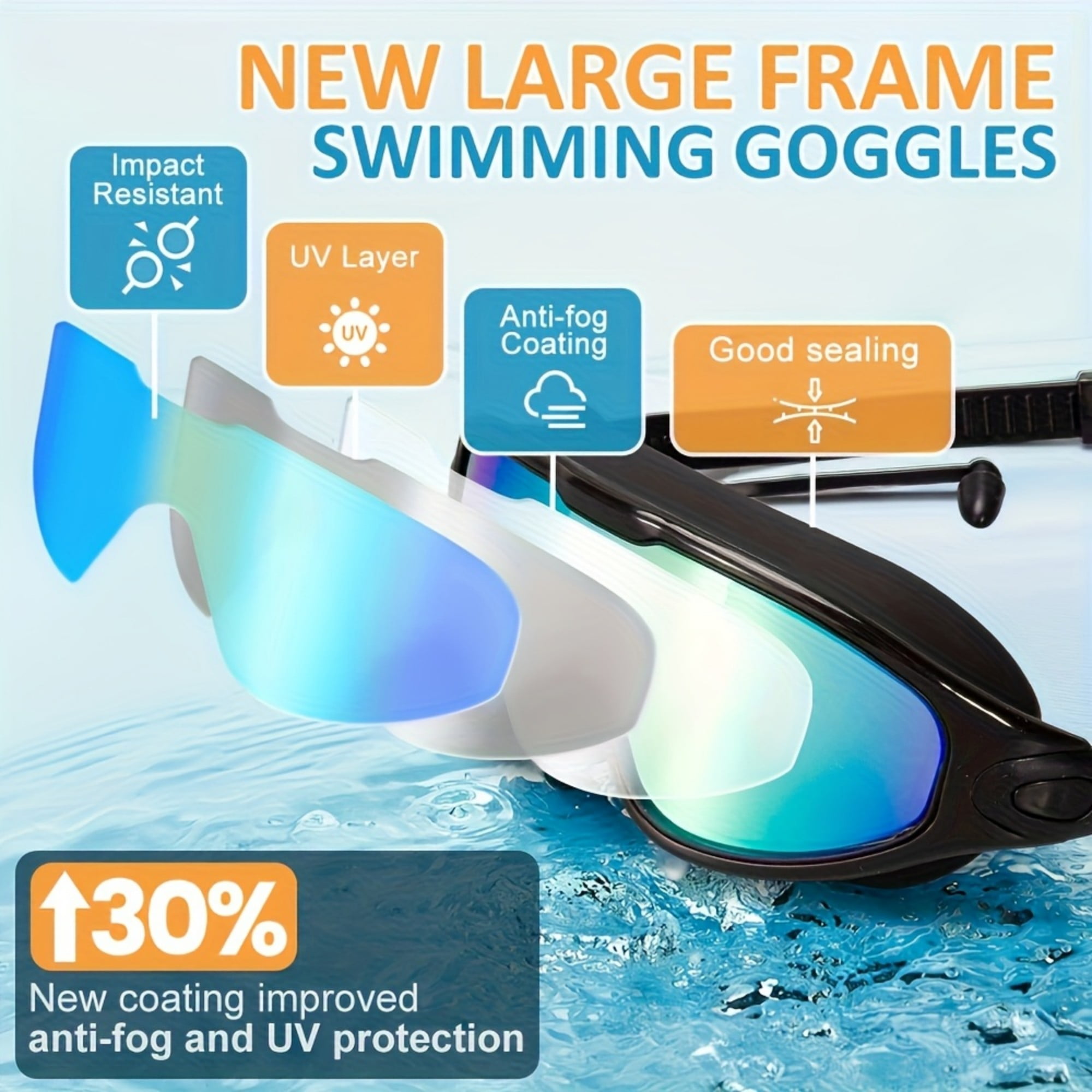 Mapskey Swim Goggles with Upoolproof Wide Angle Lenses for Pool Adults Men and Women, Anti Comfort Fit with Earplugs & Nose Clip Water