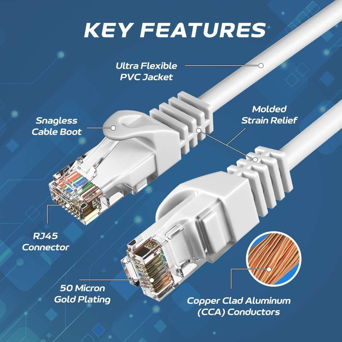 Cat6 5FT Network Ethernet Patch Cable, 550MHz Internet Wire for Router, Modem, PC, Laptop, TV, Printer, Console, Copper-Clad Aluminum, 10-Pack, Red, Cables Direct Online