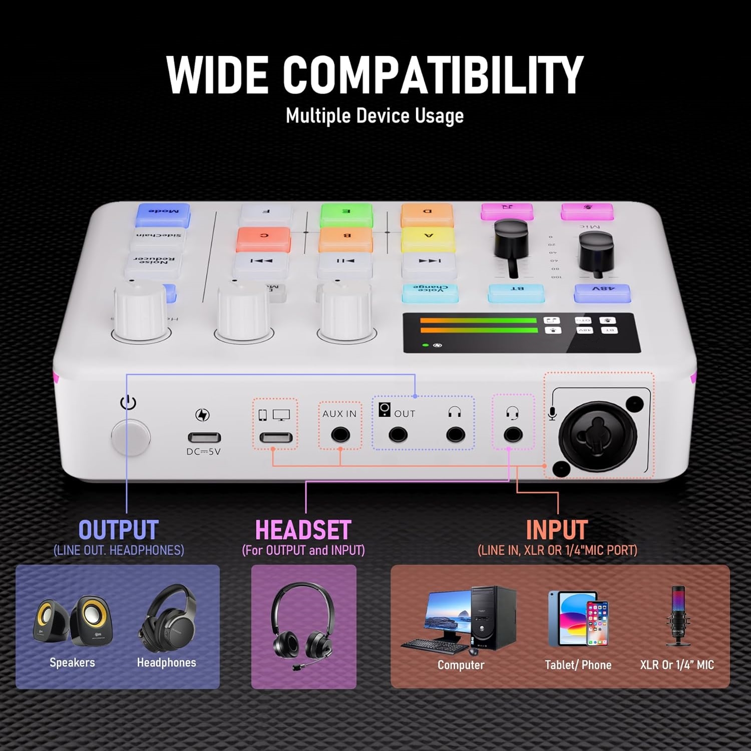 Audio Mixer, Live Sound Card, Voice Changer Kit with RGB Audio Interface,Pro-preamp, Bluetooth Streaming PC Mixer with XLR/48V Phantom Power for Live Streaming,Podcasting,Content Create,Gaming(White)