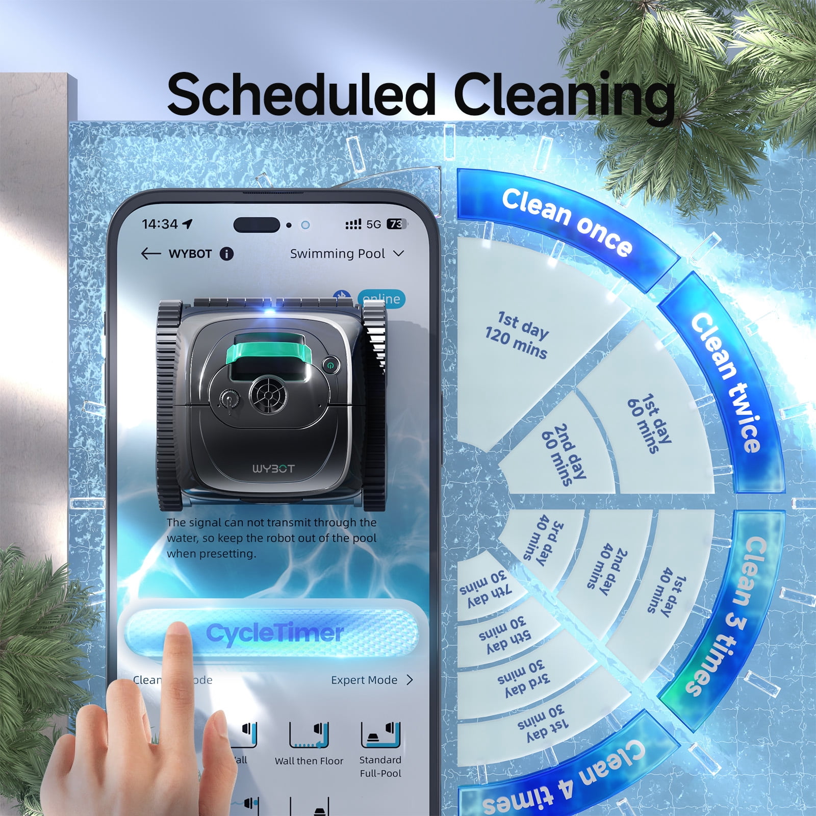 WYBOT C1 Cordless Robotic Pool Cleaner for Inground Pools, Above Ground Pool Cleaner 4-in-1 Wall & Waterline Cleaning, Up to 1,614sq.ft, 150mins Smart Navigation, Smart Phone App