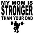 thumbnail image 2 of CafePress - My Mom Is Stronger Than Your Dad Long Sleeve T Shi - Long Sleeve Infant T-Shirt, 2 of 2