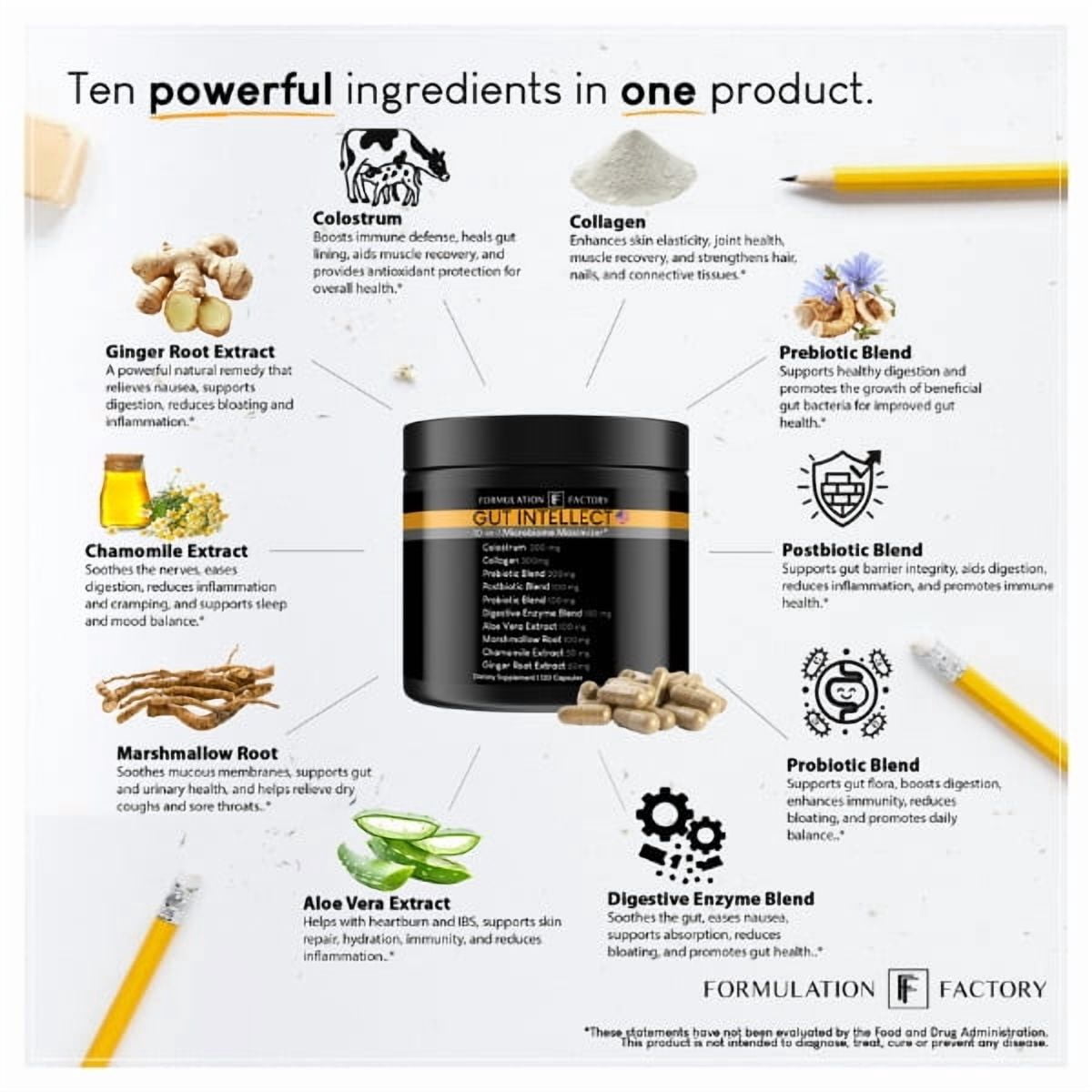 Formulation Factory Gut Intellect 10-in-1 Microbiome Maximizer Supplement, 2-Month Supply, Colostrum Collagen Prebiotic Postbiotic Probiotic Blends Aloe Vera Chamomile Extracts