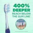 thumbnail image 6 of GUM Technique Deep Clean Toothbrush -Compact Head, Soft Bristles, 1 Count (Pack of 12), 6 of 10
