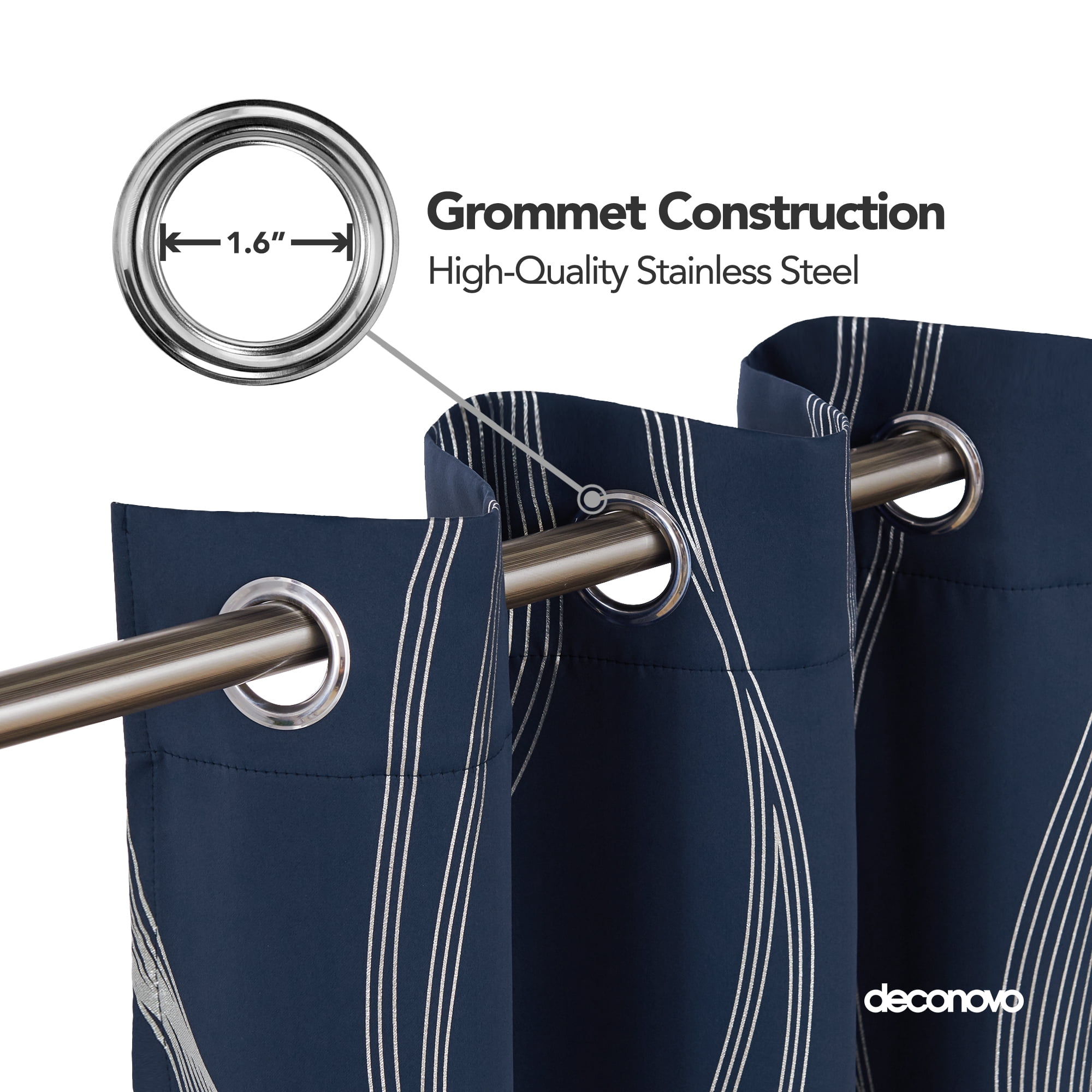 Deconovo 42Wx84L Blackout Curtains, 2 Panels, Navy Blue, Thermal Insulated Room Darkening Drapes