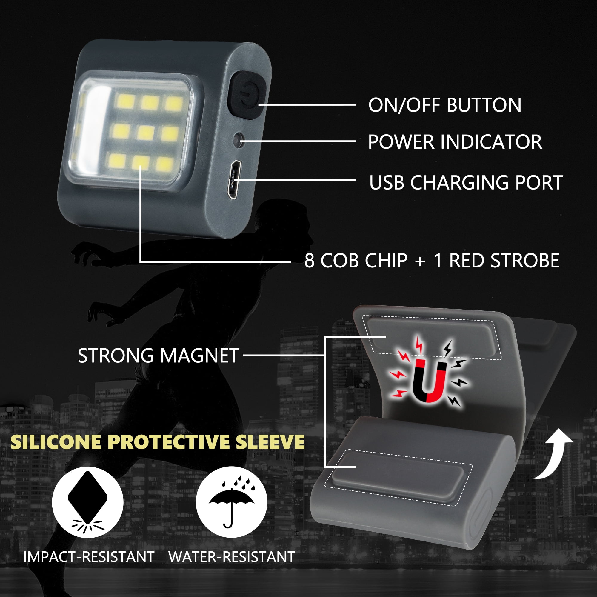 Haofy Lampe Frontale LED Running Light Clip-On - Éclairage Mains Libres Pour Course, Camping Et Randonnée