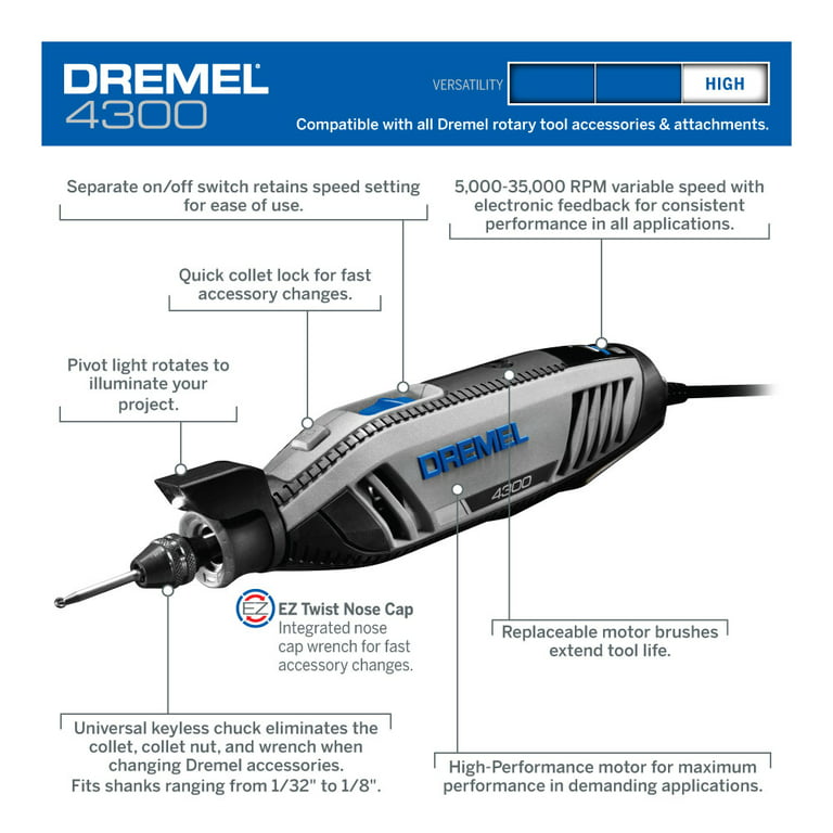 Dremel 4300-3/45 Multi-Tool Kit