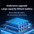 thumbnail image 2 of X3 200W High-Speed Handheld Turbo Blower with 130,000 RPM Brushless Motor, 3000mAh Rechargeable Lithium Battery, 3 Gears Speed Regulation, Strong Magnetic Suction Nozzle - Portable Cleaning Tool for, 2 of 7