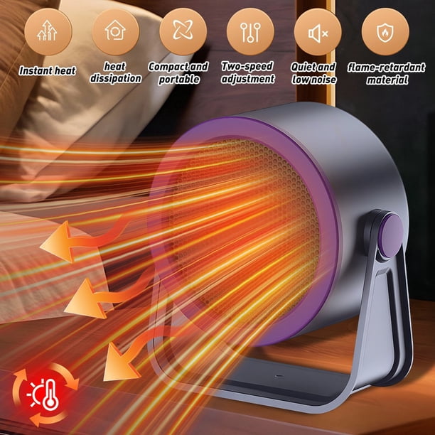 WubioA Upgraded Electric Space Heater Garage Hot Air Fan Portable for Home Office Room-Purple Space Heater