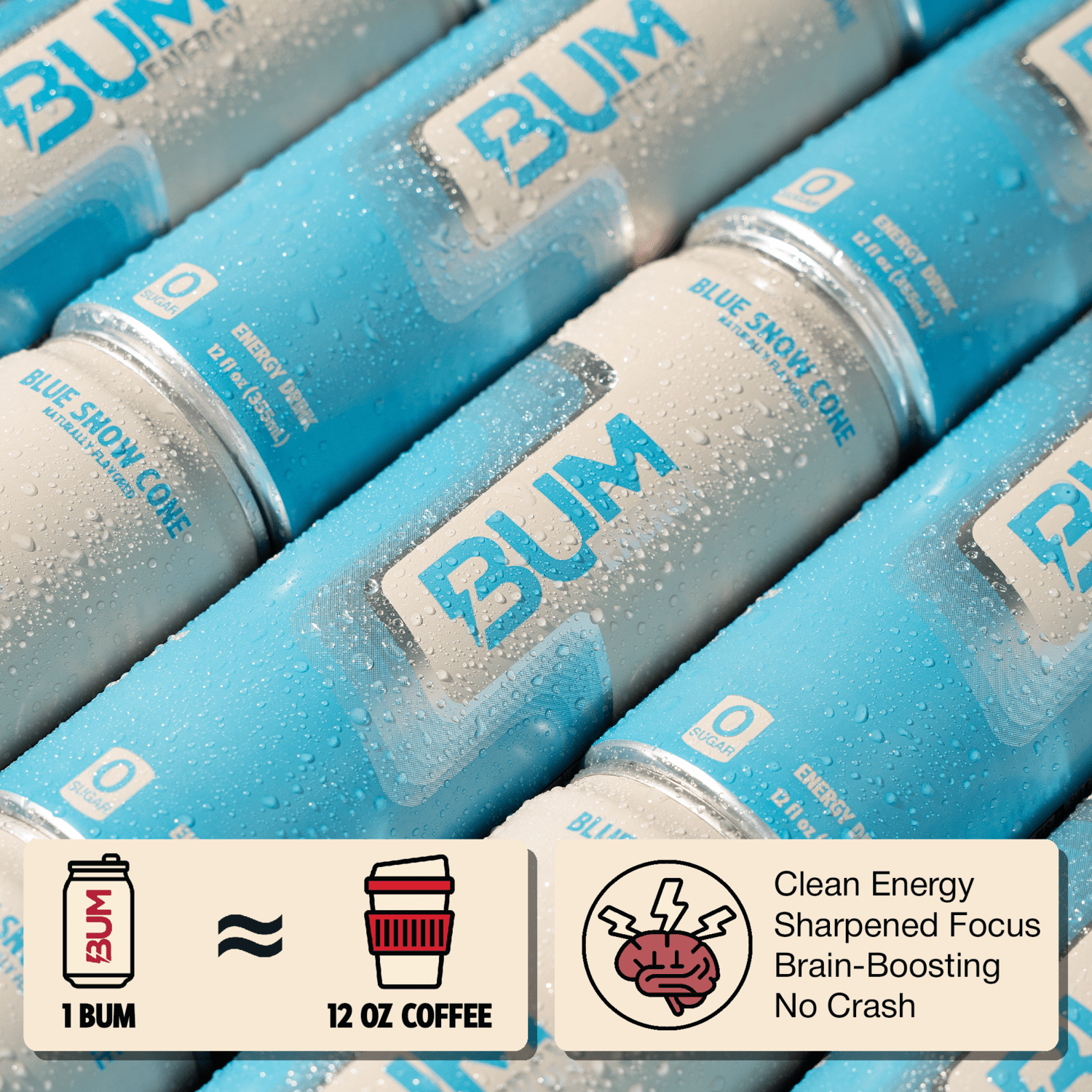 (3 pack) Bum Energy Blue Snow Cone Energy Drink, 112 mg Natural Caffeine, 12 fl oz Can