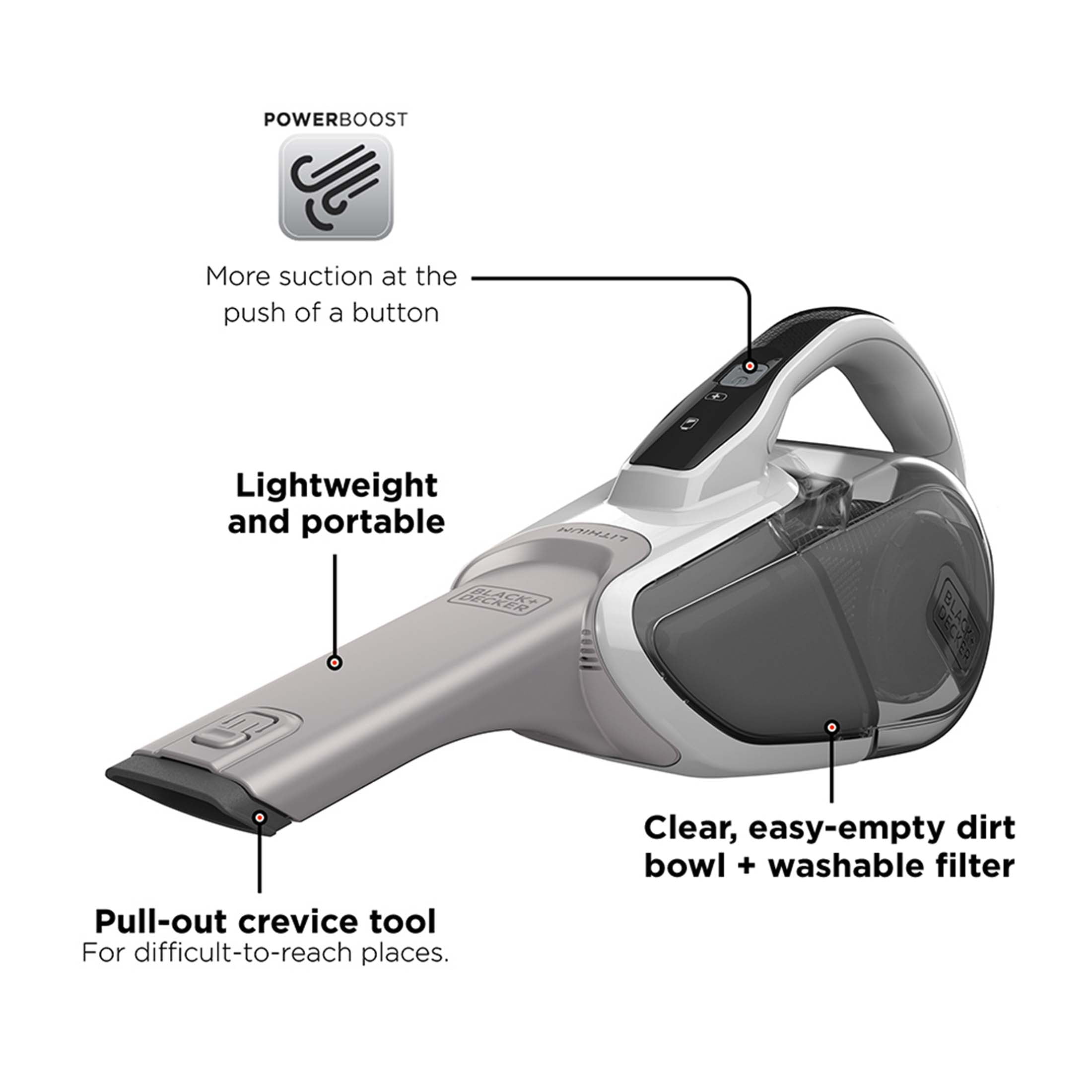 Black + Decker DV7210N Cyclonic Action Dustbuster Hand Vacuum – 220 volt  not for usa.
