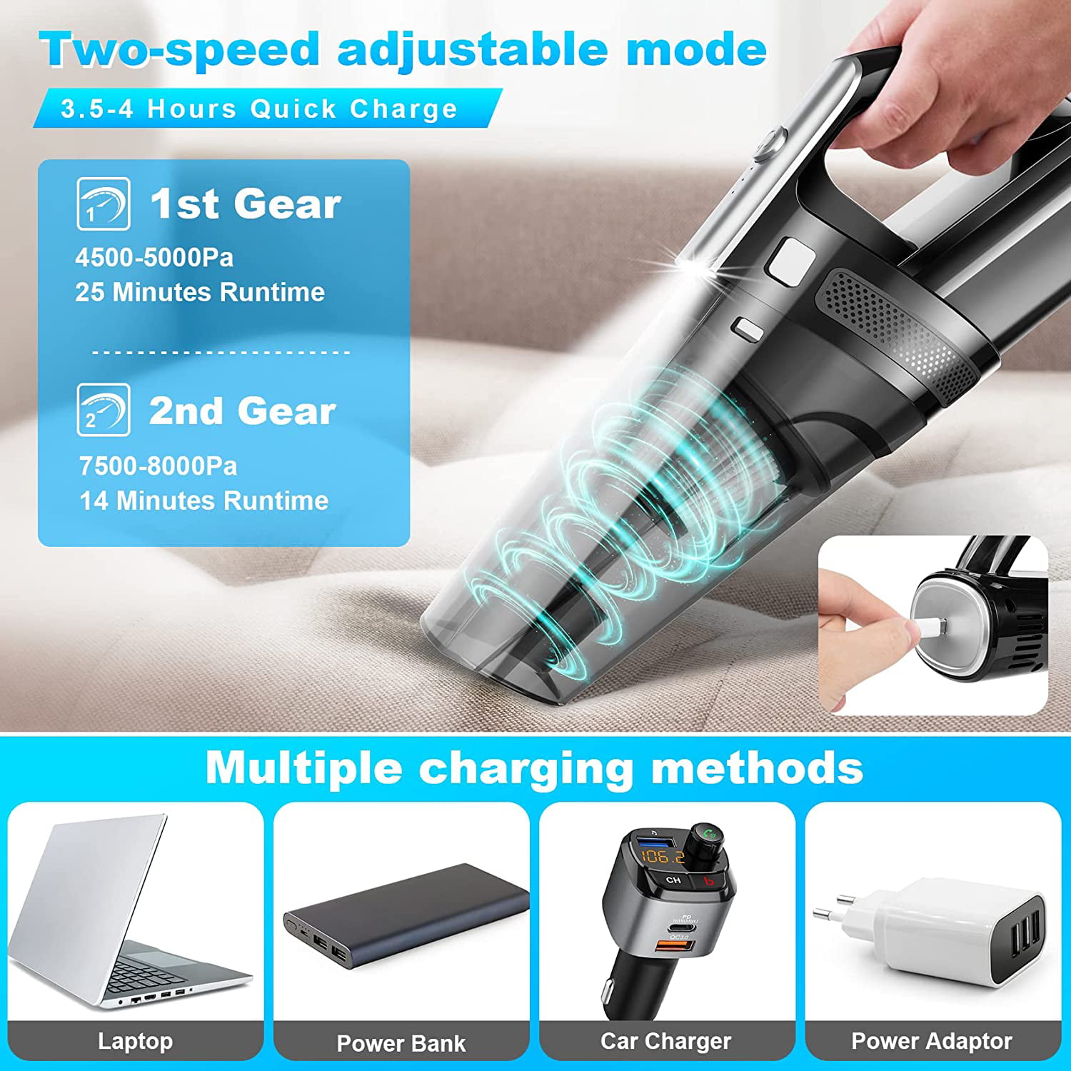 YEAHCO 4-in-1 Car Vacuum Cordless Rechargeable, 10000Pa Car