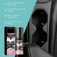 thumbnail image 5 of New Polishing Cleaner Car Interior, Interior Detail Spray, Cleaning & Decontamination, Interior All Purpose Car Cleaner for Rubber, Leather, 5 of 7