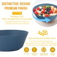 thumbnail image 5 of Homienly Wheat Straw Bowls, Unbreakable Soup Bowls Set of 6, Alternatives Plastic Bowls Microwave Safe, Dishwasher Safe Stackable 36oz Large Cereal Bowl for Kitchen, Camping, Serving (Navy Blue), 5 of 9