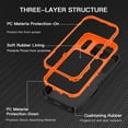 thumbnail image 3 of Petocase For iPhone 17 Pro Case,Shockproof Rugged Protection Heavy Duty Dust/Drop Proof 3-Layer Cover Case for iPhone 17 Pro 6.3'' 2025,Black Orange, 3 of 8