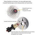 thumbnail image 5 of Mountain Bike Cassette Freewheel, 7 Speeds 32T, Easy Installation Without Adjustments, Super Light And Strong Compatibility For Outdoor Cycling Adventures, 5 of 8