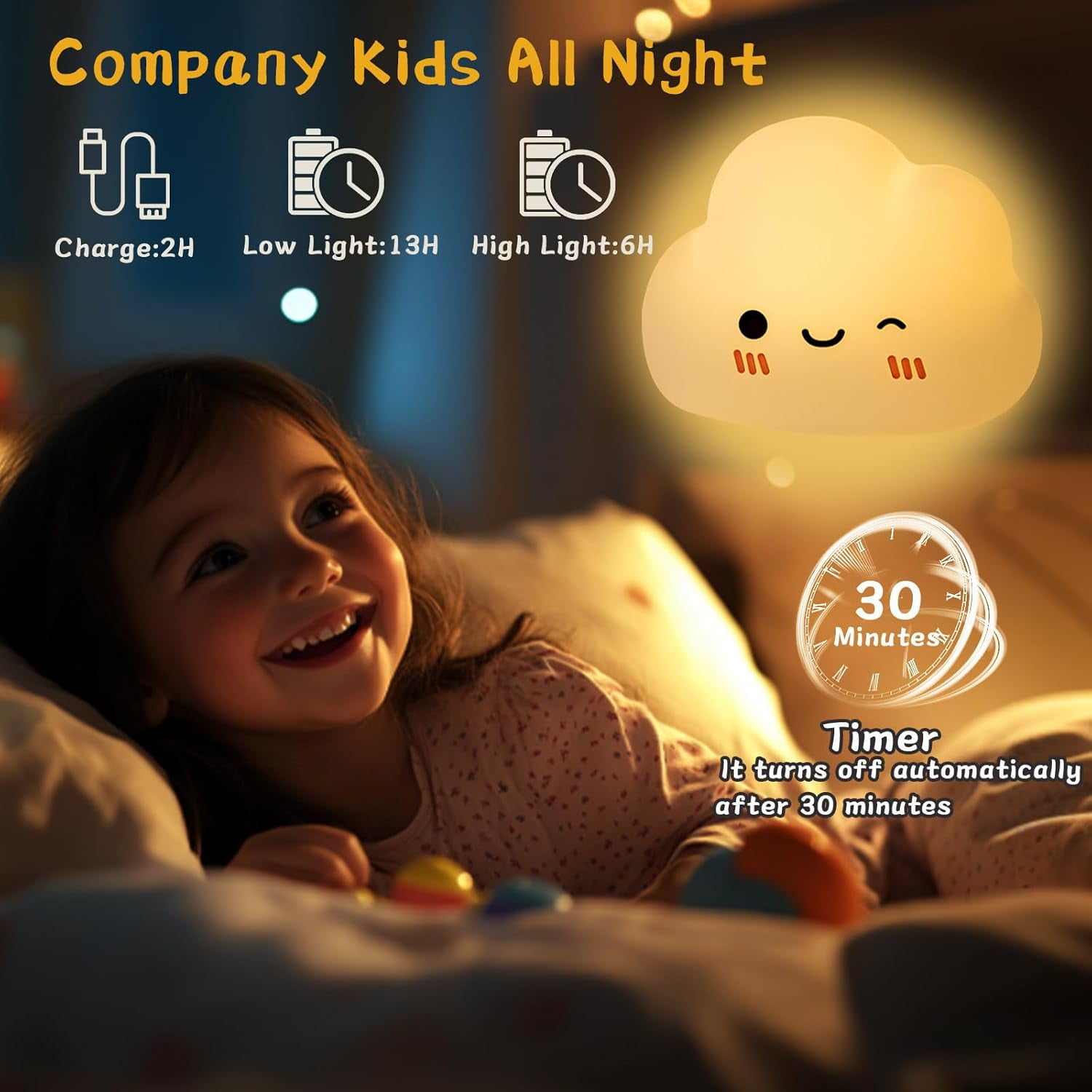 Cloud Night Light for Kids, Cute Sweet Cloud Lights with 7 Colors & Timer, 5 Modes Dimmable Touch Control LED Clouds Lamp, Rechargeable Squishy Night Light for Baby Nursery, Baby Gifts, Mini (White)