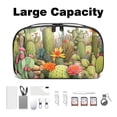 thumbnail image 3 of Cactus Digital Storage Bag with Oxford Cloth Material - Waterproof USB Pouch, Digital Pouch, Cable Organizer Storage for Cell Phone Charger Cord - 5.9x9.44x3.14 in, 3 of 6