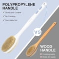 thumbnail image 6 of Bubbob Long Handle Back Scrubber for Shower, Double Sided Bristles for Wet or Dry Brushing, 1 Hook, 6 of 6