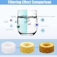 thumbnail image 4 of Repuesto para Filtro con Cubierta StreamCleanRefill 2Pzas Repuesto Filtro de Agua con Tapa Algodón Micrón PP Blanco/Azul, 4 of 4