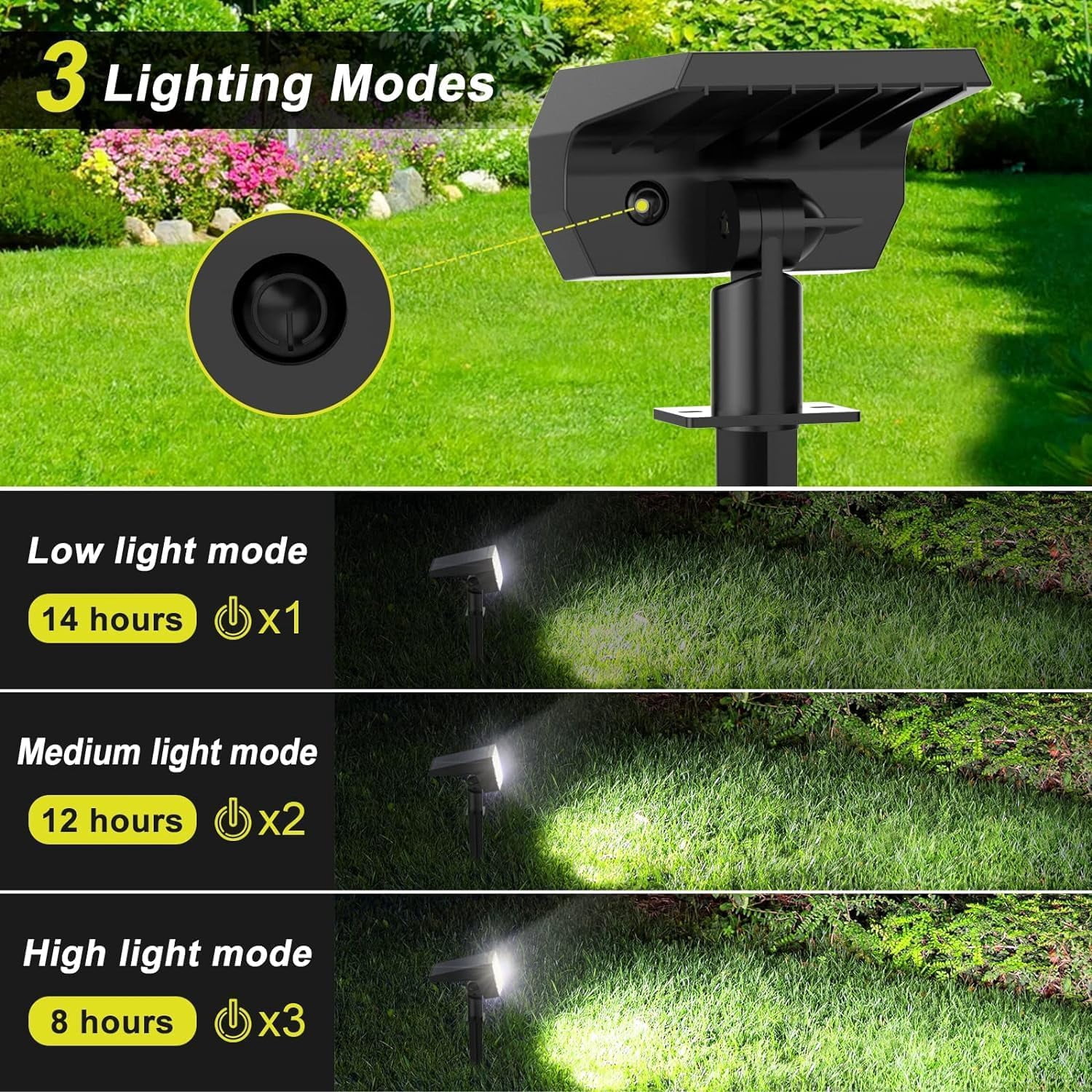 Fratink Solar Lights Outdoor 8 pack, 65 LED IP65 Waterproof, 3 Modes 2-in-1 Landscape Solar Spotlight for Patio Pathway Yard (Cool White)