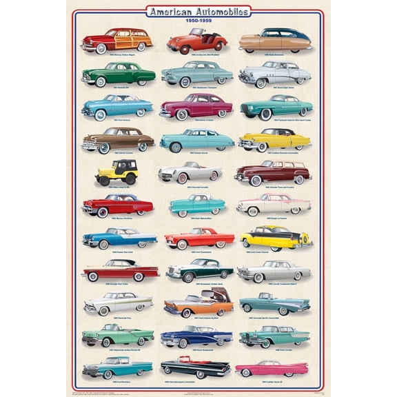 American Automobiles 1950-1959 Educational Car Transportation Reference Print Poster 24x36