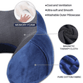 thumbnail image 3 of VIIWII Travel Pillow for Adults Memory Foam Lightweight Neck Pillows for Sleeping on Airplane Navy Blue, 3 of 7