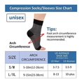 View all media