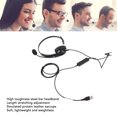 thumbnail image 4 of Casque de Bureau, Écouteurs Mono Grand Bande Haut-Parleurs HD Filaires Confortables Structure Rotative Réglable 180 avec Micro pour Centre d'Appels, Port 3.5mm Unique, Double 3.5mm, 4 of 7