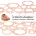 thumbnail image 4 of Red Copper Washers Assortment, Temperature Resistance For Reliable Performance In Harsh Conditions, 4 of 8