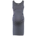 thumbnail image 2 of Women's Maternity Dresses Sleeveless Tank Side Ruching Bodycon Pregnancy Dress for Daily Wearing,Navy Stripe-M, 2 of 4