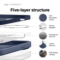 thumbnail image 4 of Funda magnética Elago compatible con MagSafe iPhone 14 Pro, 4 of 8