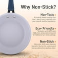 thumbnail image 4 of 10'' Medium Fry Pan - Non-Stick High-Qualified Kitchen Cookware, Heat Resistant Lacquer Outside, (Works with Models: NCCW14SBLU & NCCW20SBLU) - NutriChef NCCW14SBLUMFP, 4 of 7