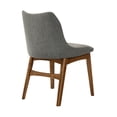 thumbnail image 5 of Azalea Charcoal Fabric and Walnut Wood Dining Side Chairs - Set of 2, 5 of 8