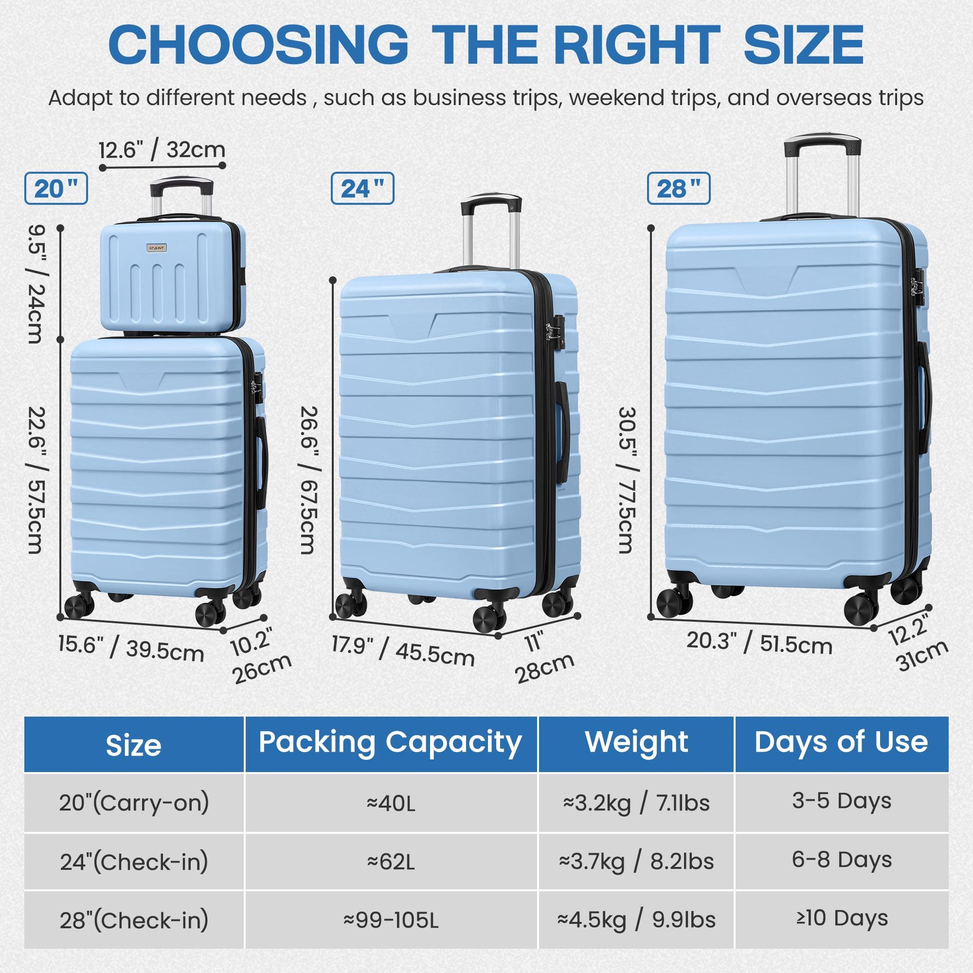 AMZFUN 20 Inches Carry On Luggage, Lightweight ABS+PC Hard Case Suitcase With 360° Rotating Silent Wheel, With TSA Lock, Airline Approved Luggage, Light Blue