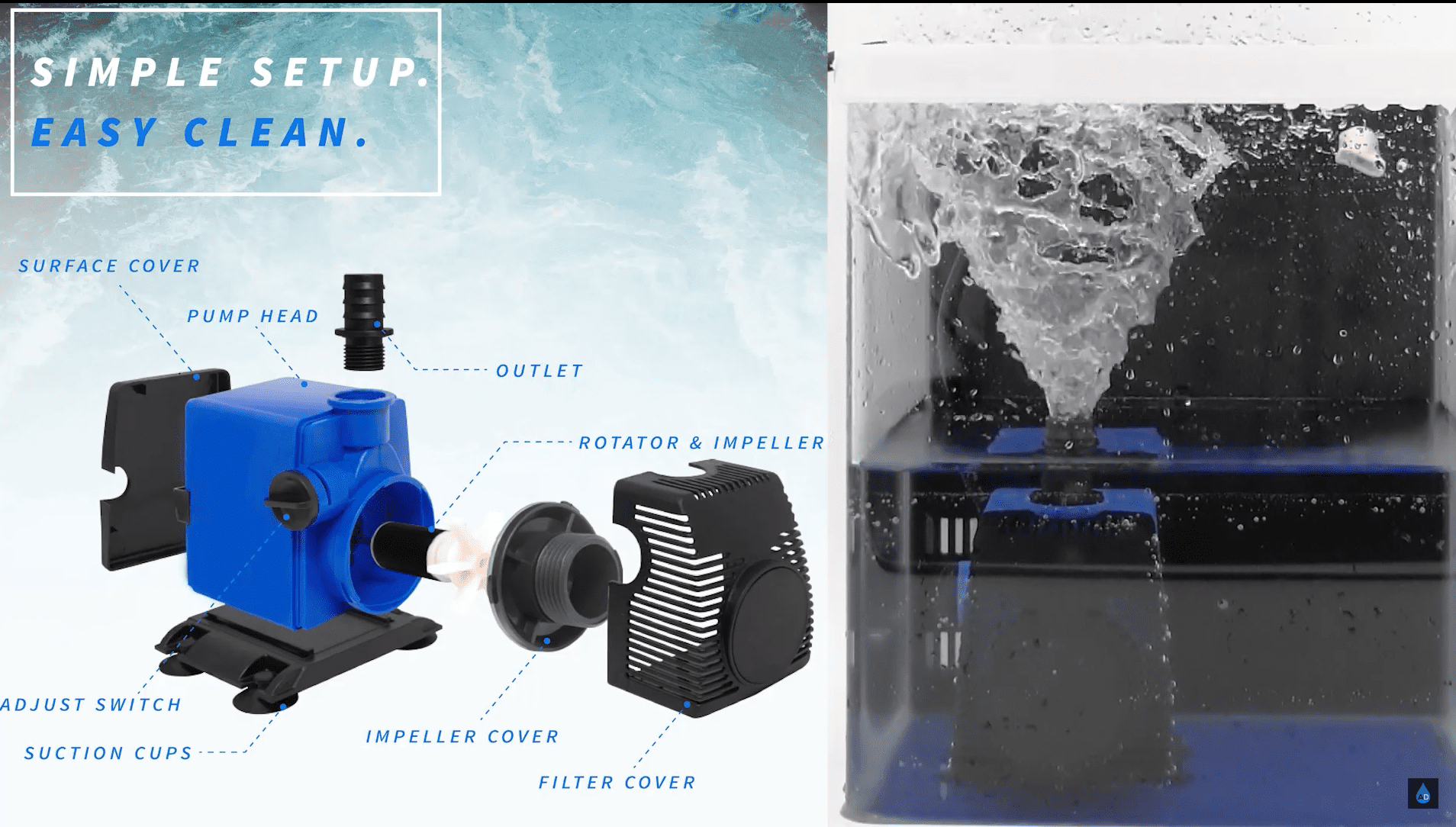Aqua Dream 800 GPH Adjustable Submersible Pump Aquarium Powerhead