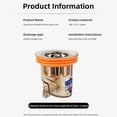 thumbnail image 2 of Gravity Induction Floor Drain Core Toilet Deodorant Anti-Odor Artifact Auto Open Water Seal No Smell Bathroom Toilet Sewer, 2 of 4