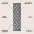 thumbnail image 3 of JONATHAN Y IBIZA 2 x 8 Runner Rug, Salines Diamond Trellis - Dark Gray, IBZ101A-28, 3 of 10