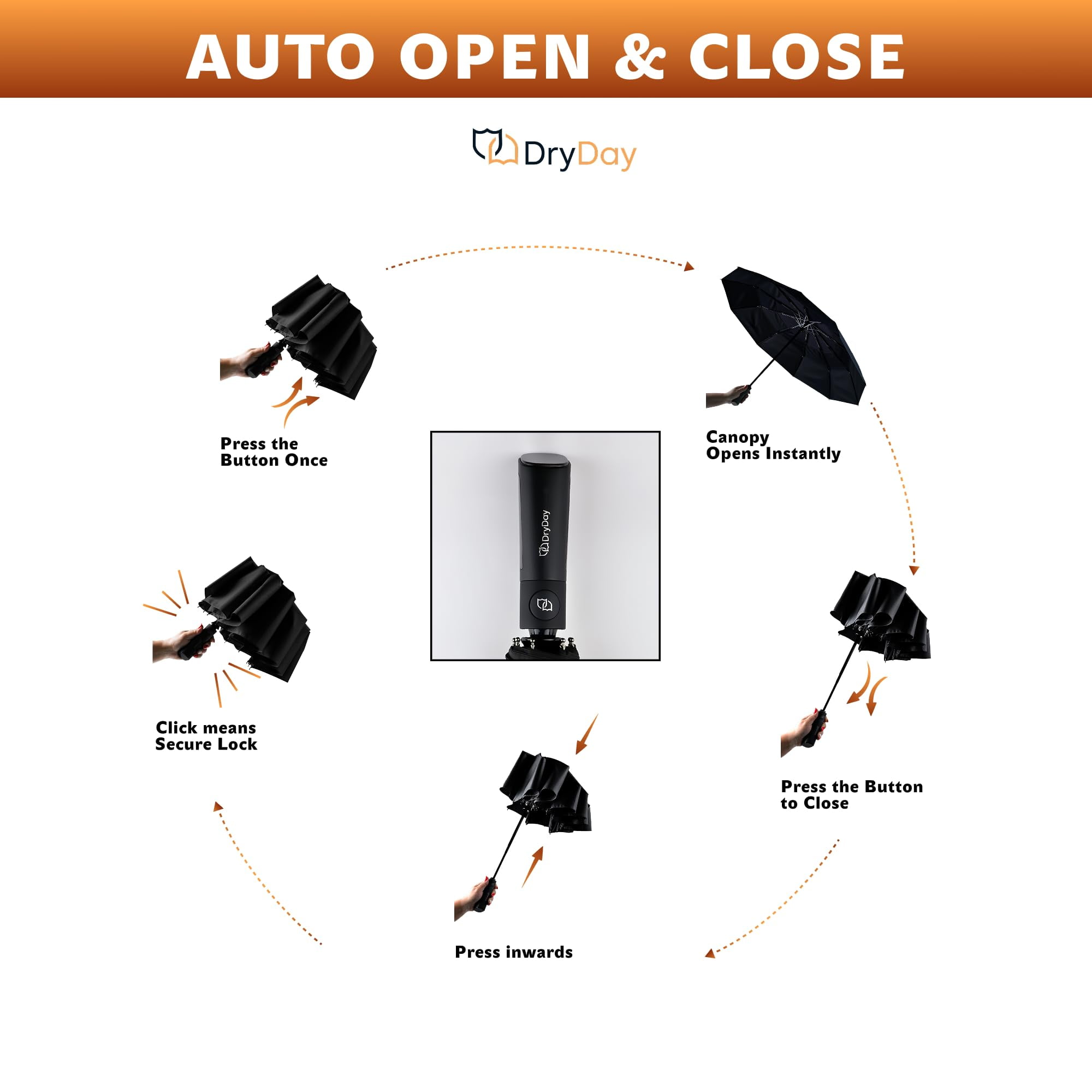 DryDay 47” Premium Umbrellas for Rain, Large Windproof Double Canopy Umbrella, 10 Aluminum Ribs, Sturdy Frame, Auto Open Close Unique Handle, Windproof & Waterproof Umbrella for Women & Men, Black