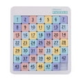 thumbnail image 1 of Zhengjuuu Sliding Puzzle Toy Educational Brain Teaser Game For Kids Ages 5 And Up, 1 of 4