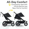 thumbnail image 4 of BOB Gear Alterrain Pro Jogging Stroller, Black, 4 of 5