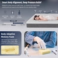 thumbnail image 6 of Twutri New Version 10 Inch Full Memory Foam Mattress, Medium Firm, Zoned Pressure Relief, Certified Safe Foam & Fabric, Mattress in a Box,Adult, 6 of 8