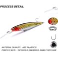 thumbnail image 3 of G35D Floating Fishing Lure 11.2cm 10.5g Minnow Bait Long Casting Hard Plastic Artificial Lure with H, 3 of 5