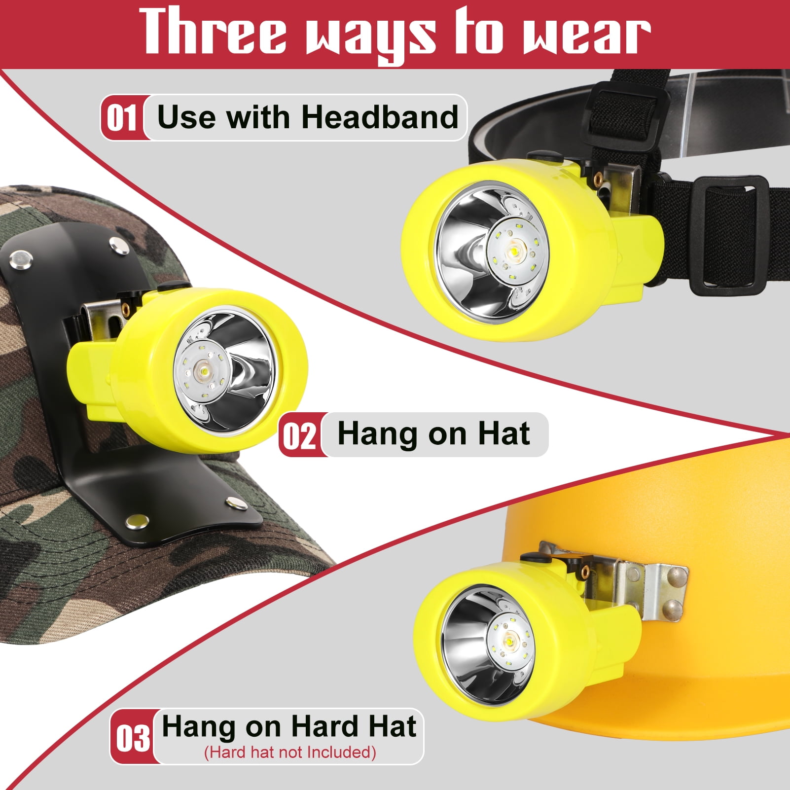 Yongkist High Lumens LED Mining Headlamp with Hat - Waterproof, Durable, Long-Lasting Rechargeable Headlight, Adjustable Strap, Perfect for Miners Camping Hiking