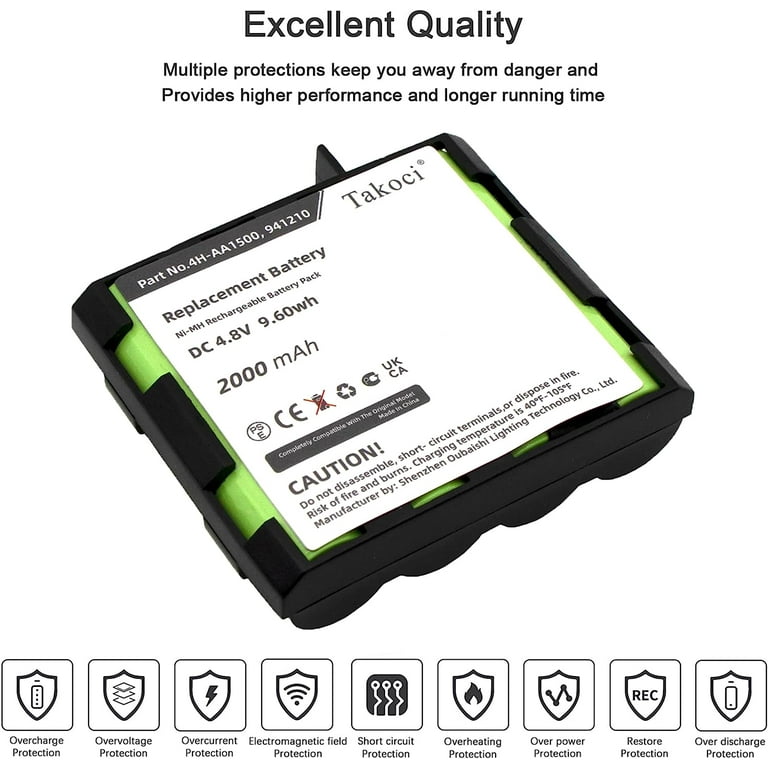 Electroestimulador Compex Fit 5.0 (sin Cables) - Fitshop