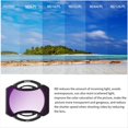 thumbnail image 3 of Juego de Filtros de Lentes de Drones para Cámara AVATA 2 UV CPL ND8 ND16 ND32 ND64 Kit de Filtros de Fotografía de Vidrio Óptico, 3 of 5