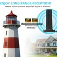 thumbnail image 4 of Digital TV AntennaReceiver Amplifier, Long RangeDigital TV Antenna Indoor, 4 of 8