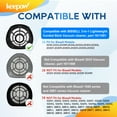thumbnail image 2 of KEEPOW Replacement Filters For Compatible with Bissell 3-in-1 Lightweight Stick Vac Cleaner for Models 2030, 20303, 20306, 20307, 20309, 2030H, 2030V, 2030X, 2030Z # compare to part 1611501, 2 of 7