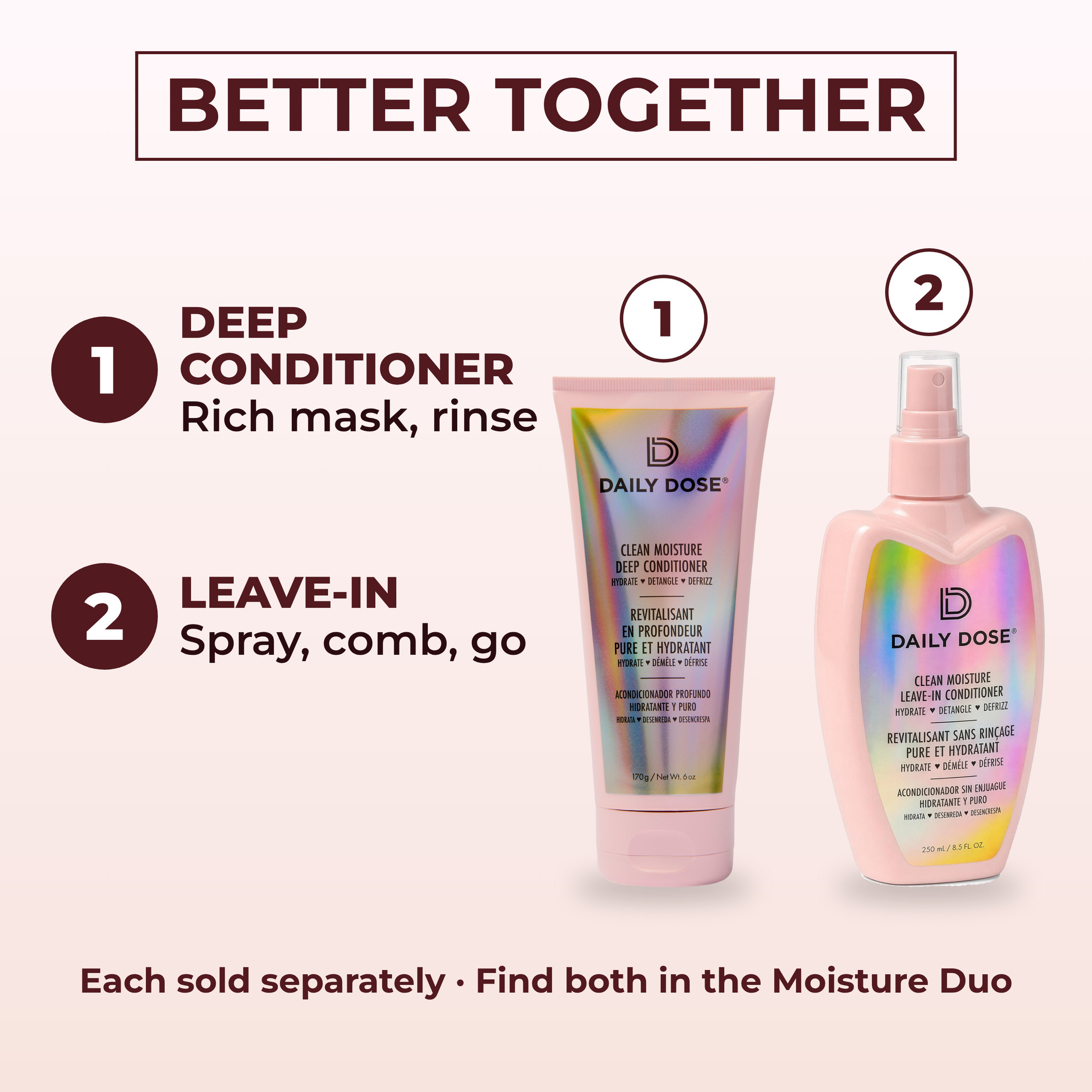 Daily Dose Award-Winning Clean Moisture Leave-In Conditioner Spray, 8.5 oz photo 7