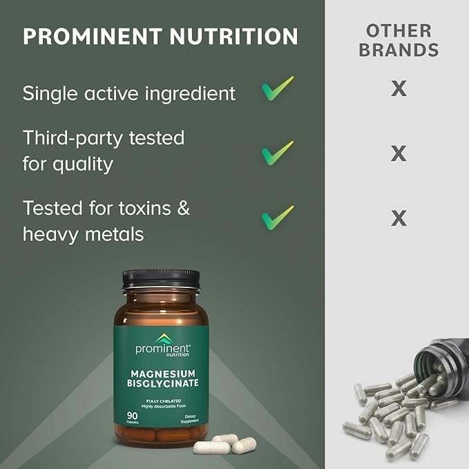 Prominent Nutrition Magnesium Bisglycinate Capsules, Brain Health Support, Magnesium Supplement, 240 mg, 45 Day Supply - 2 Pack
